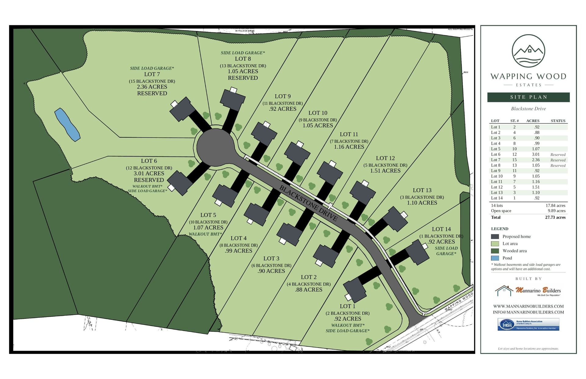 Wapping Wood Estates site plan: 14 lots along Blackstone Drive, a cul-de-sac off Wapping Wood Road, bordered by wooded areas with a pond behind lot 7. Lots 6, 7, 8 are reserved; the rest are available.